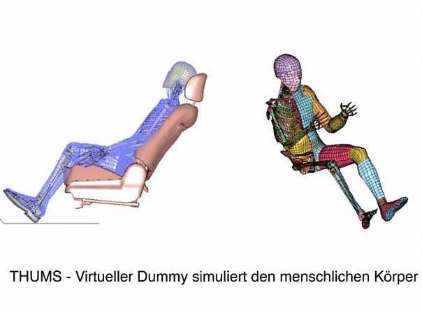 THUMS: Ein virtueller Dummy simuliert präzise das Verletzungsrisiko von Fahrzeuginsassen und Fussgängern